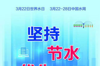 世界水日·中國水周：讓每一滴水產生價值